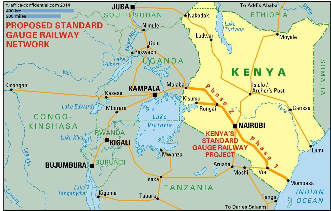 sgr ramani Kenya
